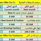 اجهزه نقاط بيع من شركة هلا