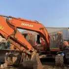 معدات ثقيلة للايجار بوكلين قريدر رصاصة مطلوب شركةعقد طويل