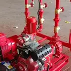 fire extinguisher fire alarm system fire feting cartificat