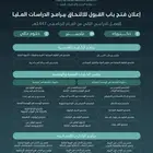 جامعة الأمير سطام ماجستير و دبلوم عالي و دكتوراه