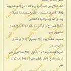 للبيع أرض بمحافظة ثادق