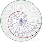 معلم رياضيات ثانوي وجامعة ومدرب قدرات وتحصيلي وموهبة وكانجار