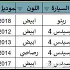 روس شاحنات للبيع جملة