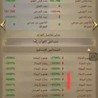 بيع قلعه انتقام