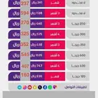 شرايح بينات