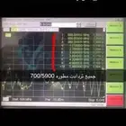 مقوي شبكة الانترنت