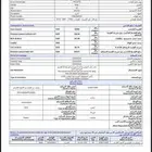 المشي 12 كيلو موديل 2023