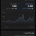 حساب تيك فيه300 الف