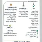 ناجز الاستشارات القانونية
