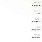 سوناتا 2022