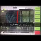 مقوي شبكة الانترنت