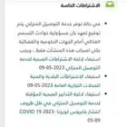 مطلوب محل مغلق مساحتة 24م2 الواجهة 4م للإيجار سعر فسنة 5الاف