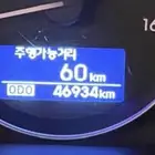 موديل 2020