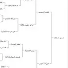 حصان ادهم يحمل دماء عالية