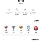 ايدي قراند مهكر للبيع