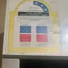 مكيف سبليت 18 الف وحده