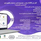 نقاط بيع وبرنامج حسابات وفاتورة الكترونيه وكاشير والضريبة