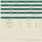 نبيع ونشتري في الاحساء