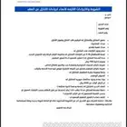سياره للتقبيل انترا 2024