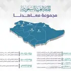 دورات تدريبية مستردة الرسوم ودبلومات
