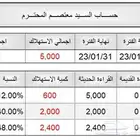عندك عدادات كهرباء قليلة وعدد الشقق أكثر