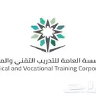 مشروع شبكات