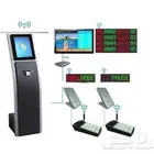 queue management systems