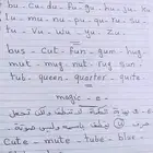 معلمه أردنيه لغه انجليزيه مع توفير معلمات ومعلمين لجميع المر