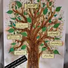 وسائل تعليمية ومجسمات ومشاريع تخرج للطلاب