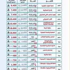 دورات ودبلومات