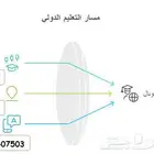 معلم انترناشونال رقم الجوال