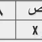 لوحة سياره مميزه