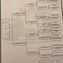 حصان واهو للبيع