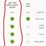 اي فون x استعمال خمس ساعات 