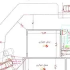 محتاج شريك لمشروع تجاري تموينات او خلاف ذلك