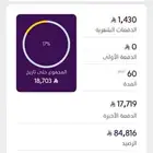 سوزوكي بالينو 2025 مستعملة لتنازل