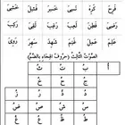 معلم خصوصي مصري خبير في المتابعة و التأسيس بطريقة نور البيان