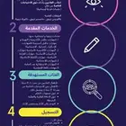 استثمر في ابنائك للاطفال