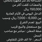 مكه العزيزيه