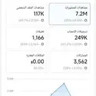حسابت تيك توك للبيع