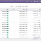 نظام اودو المحاسبي باسعار مناسبه