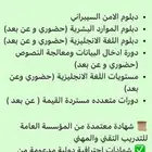 عروض العودة للمدارس