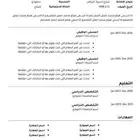 تصميم سيرة ذاتية احترافية بنظام ATS