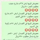 الفرسان ارض 360م  420م  514م  700م التفاصيل في الصور