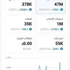 حساب تيكتوك