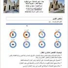 فحص شامل للعقار و تقرير هندسي قبل الشراء