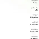 ازيرا اكسكلوسف 2024 للتنازل
