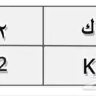 لوحه للبيع قفل
