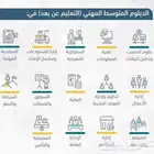 جامعه الملك فيصل