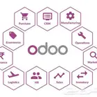 Odoo